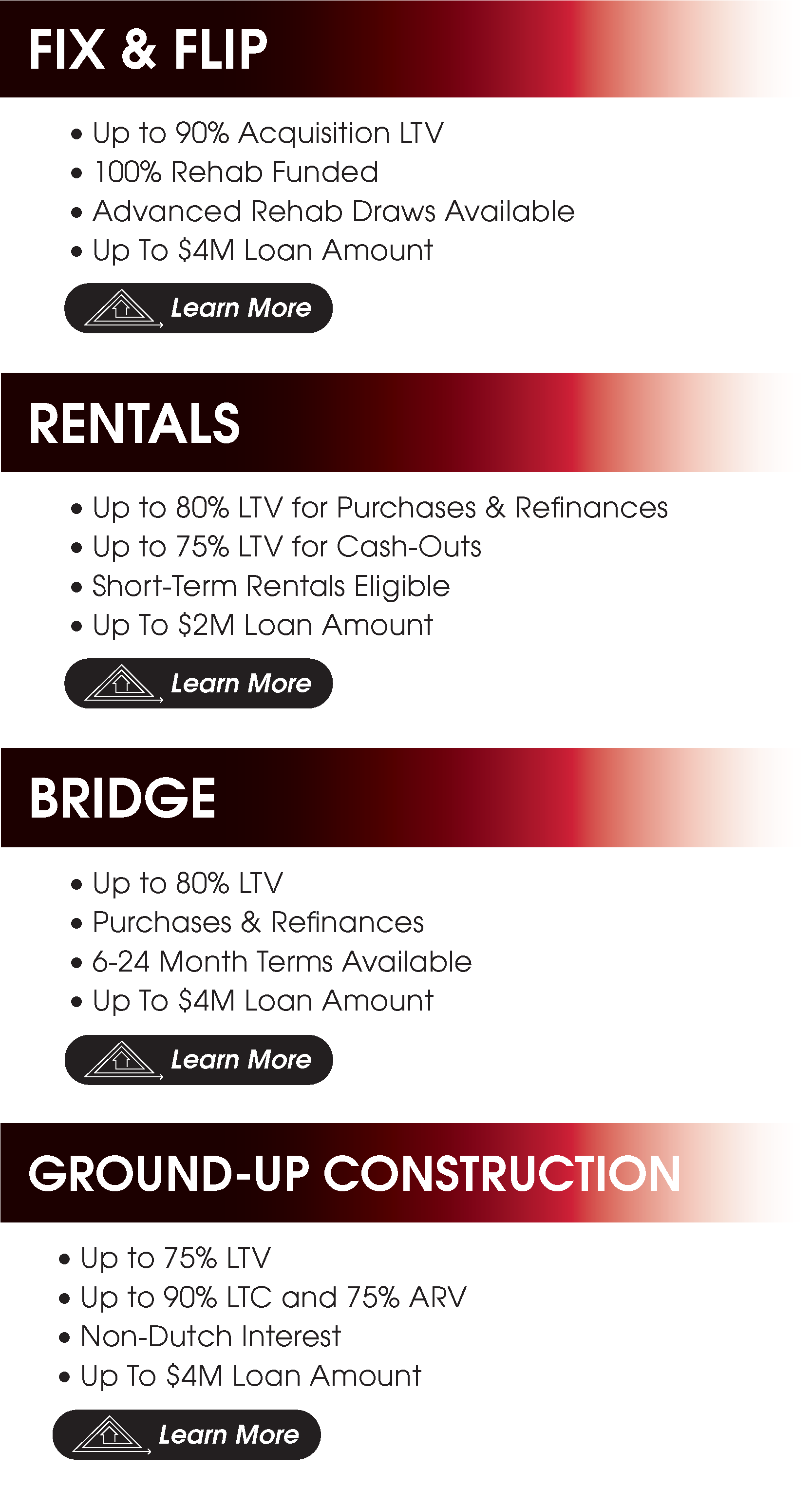 Product background